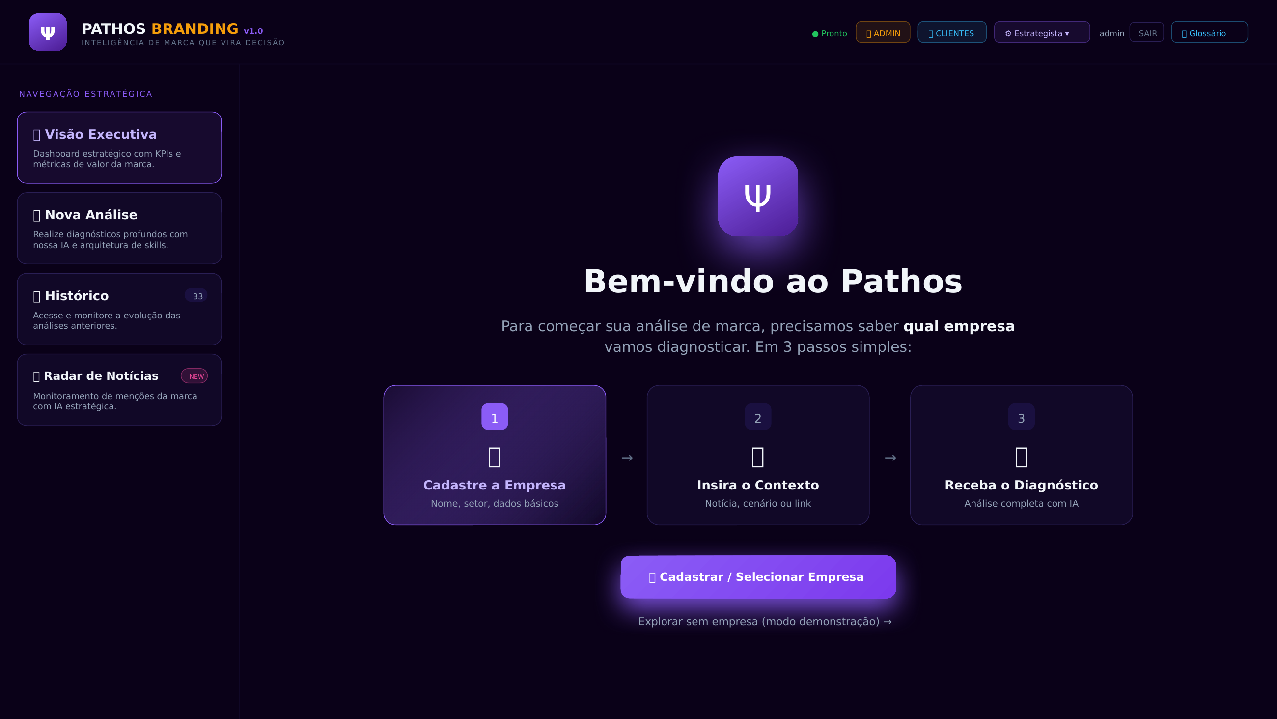 Dashboard do Pathos com navegação estratégica